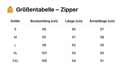 BERRY' ZIPPER